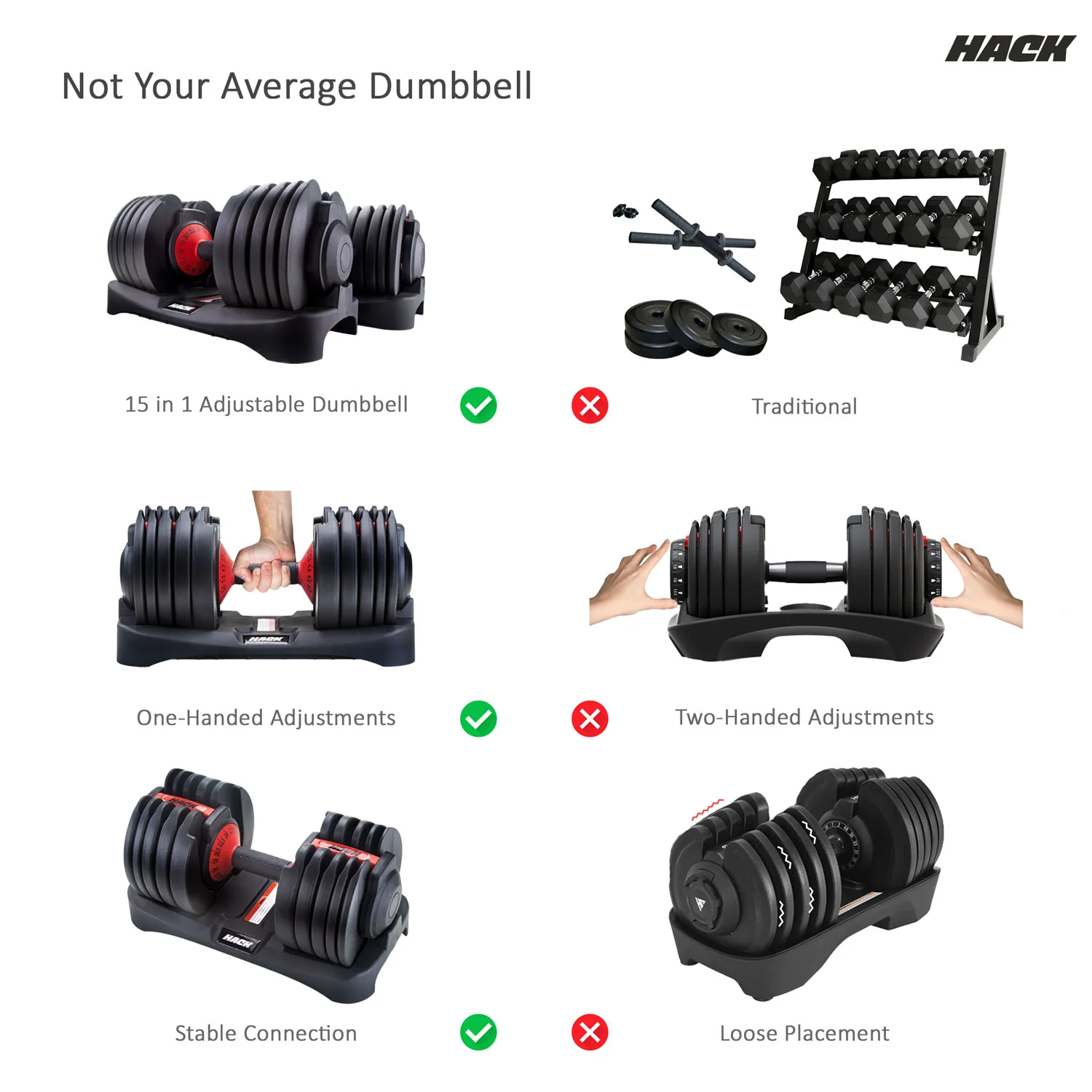 Hack Athletics Adjustable Dumbbell Set 24 KG, Set of 2 - Image 7