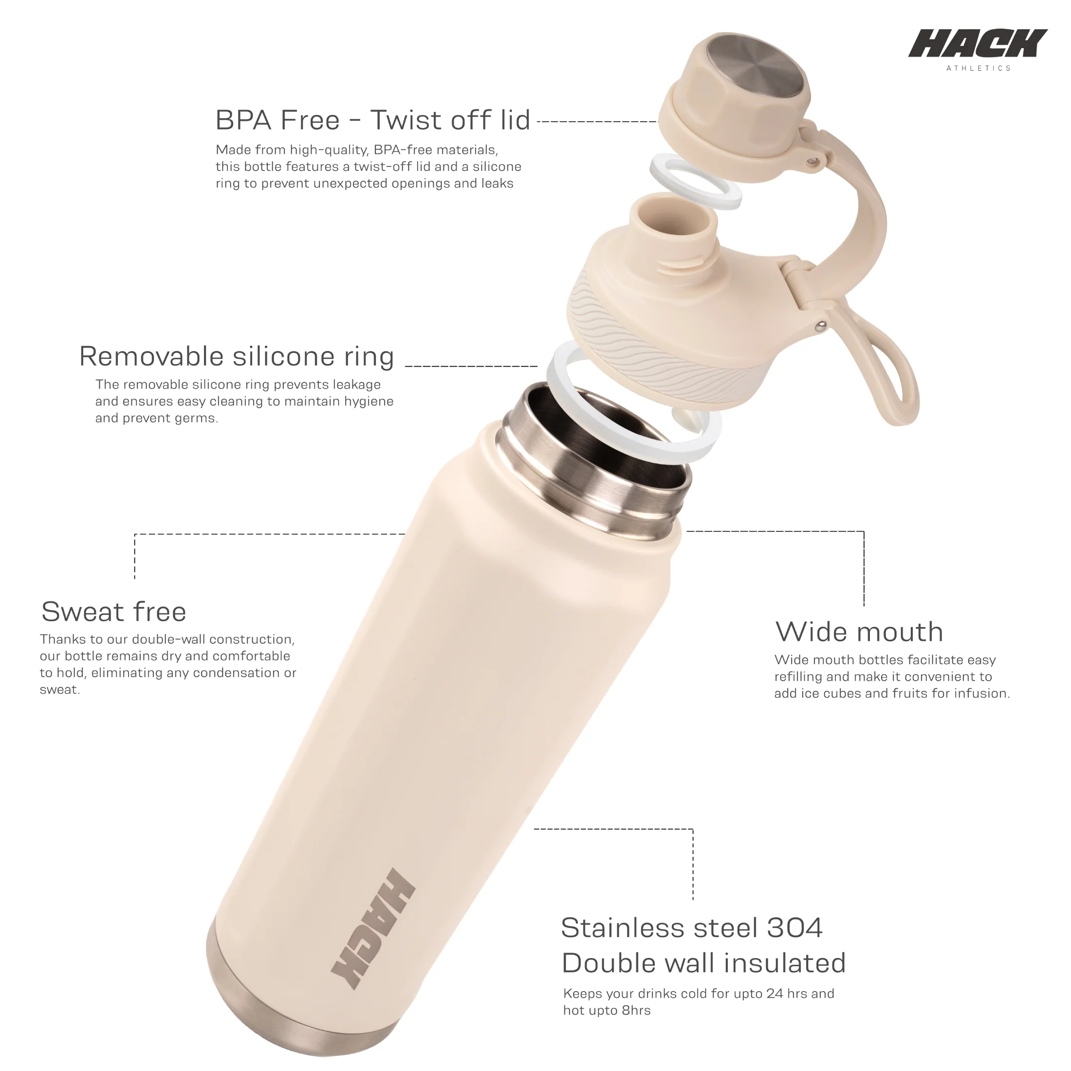 Hack Athletics Premium Aqua Water Bottle Cream | 709ML - Image 3