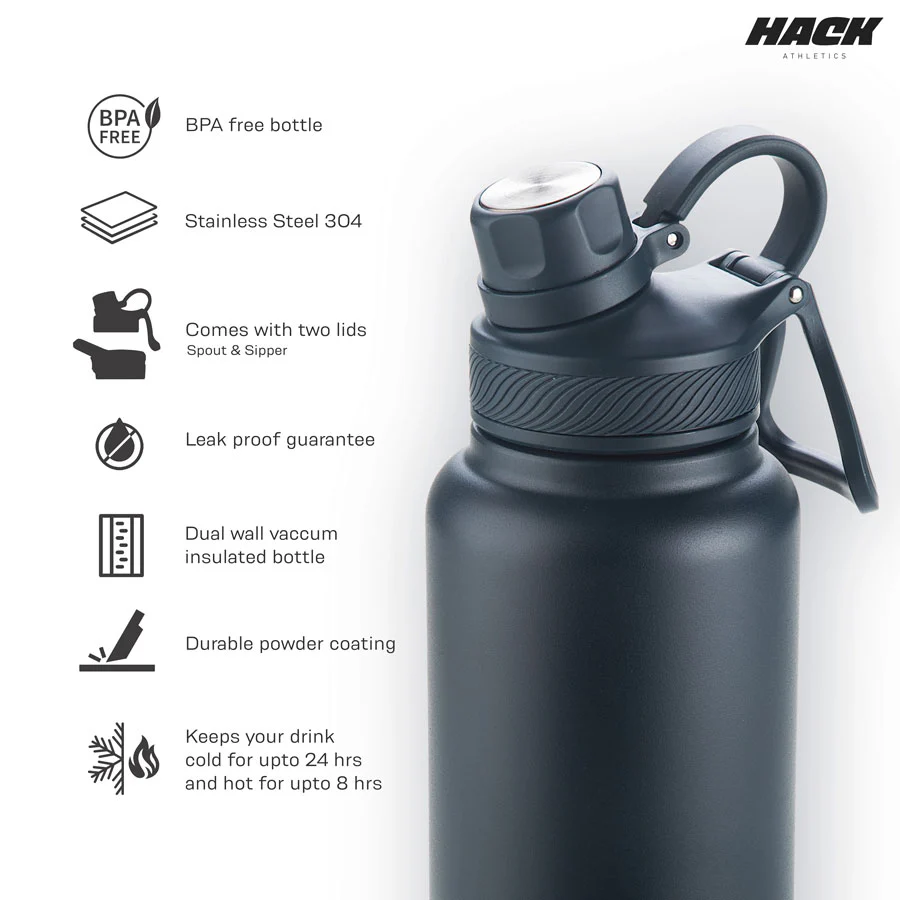 Hack Athletics Premium Hydra Water Bottle Blue | 950ML - Image 3
