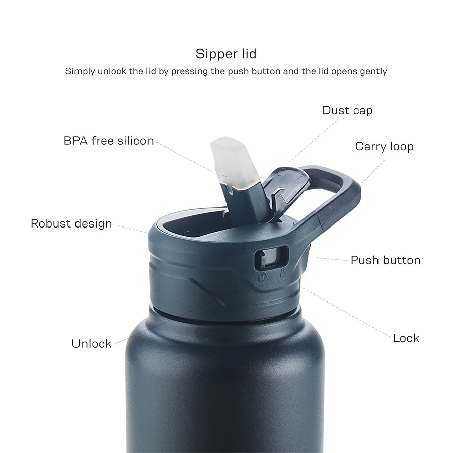 Hack Athletics Premium Hydra Water Bottle Blue | 950ML - Image 6