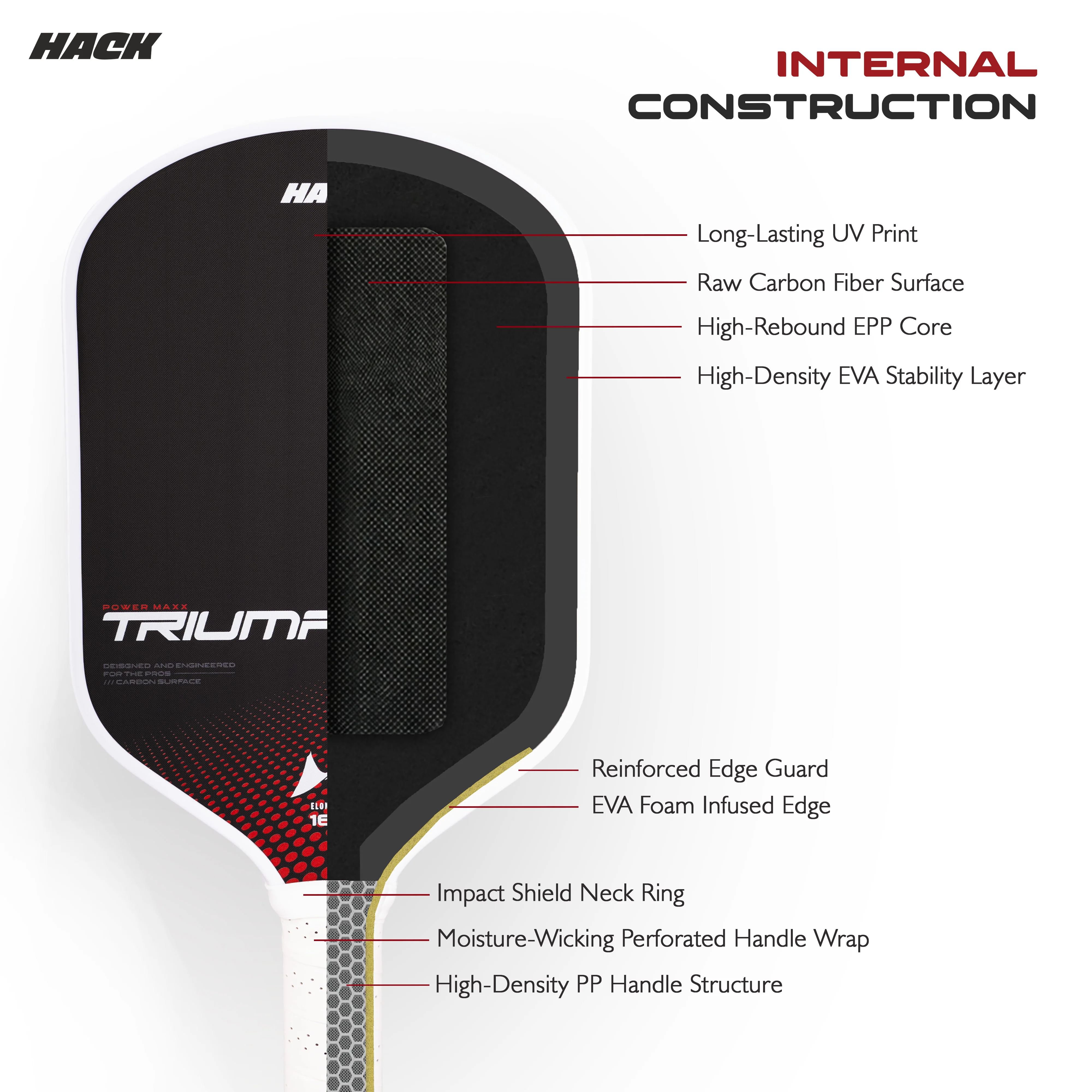 Hack Athletics Triumph Power Core Pickleball Paddle - Image 5